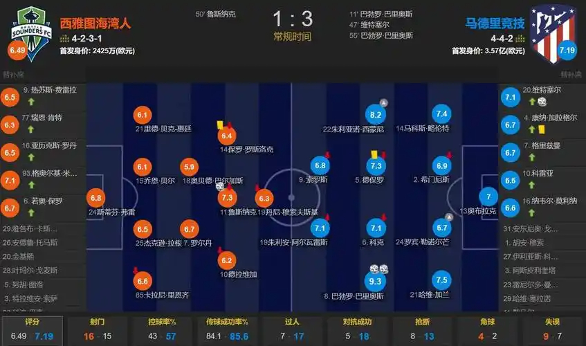 法国前国脚西塞现场观战希望杯  武里南U17夺冠赛后尽显温情一幕